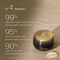 Kem dưỡng mắt Shiseido Future Regenerating trẻ hóa mắt toàn diện, 6ml