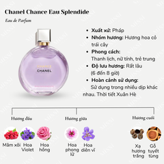 Nước Hoa Chanel Chance Eau Splendide cuốn hút và quyến rũ - EDP, 100ml (Limited)