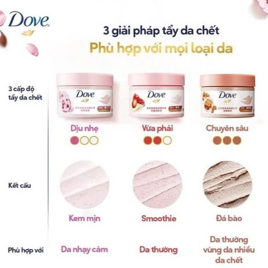 Tẩy tế bào chết Dove Sakura dạng kem mịn, sạch da cùng hương hoa ngọt dịu, 280g
