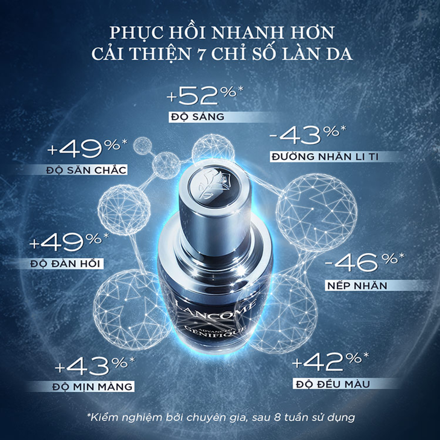 Serum Lancome Advanced Genifique Youth Activating Concentrate trẻ hóa, sáng khỏe da - 115ml